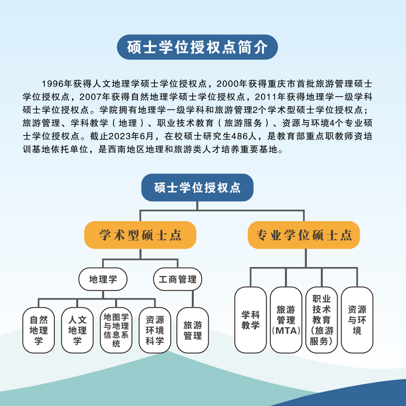 大西洋国际娱乐